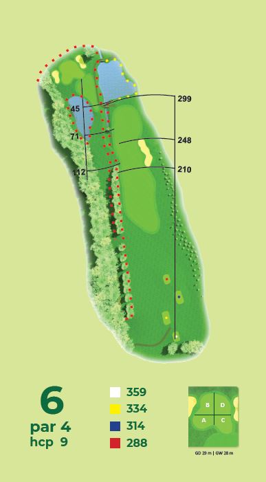 Birdie Karta - Strana 9
